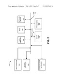 SMART CARD DRIVEN DEVICE CONFIGURATION CHANGES diagram and image