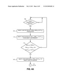 SMART CARD DRIVEN DEVICE CONFIGURATION CHANGES diagram and image