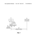 SMART CARD DRIVEN DEVICE CONFIGURATION CHANGES diagram and image