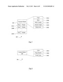 Data Flow Control Within and Between DMA Channels diagram and image