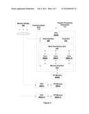 LOCK MECHANISM TO ENABLE ATOMIC UPDATES TO SHARED MEMORY diagram and image