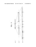 TAG GENERATION METHOD IN BROADCAST ENCRYPTION SYSTEM diagram and image