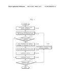 Method and system for encrypting and decrypting transaction in power     network diagram and image