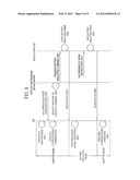 COMPUTER AND CONTROL METHOD THEREOF diagram and image