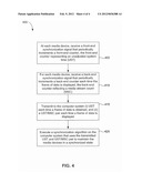 SYSTEM AND METHOD FOR SYNCHRONIZING MULTIPLE MEDIA DEVICES diagram and image