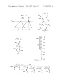 Precision Oscillator for an Asynchronous Transmission System diagram and image