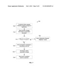 System And Method For Automated Software Application Development diagram and image