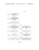 System And Method For Automated Software Application Development diagram and image