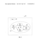 System And Method For Automated Software Application Development diagram and image