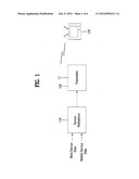 DIGITAL BROADCASTING SYSTEM AND METHOD OF PROCESSING DATA diagram and image