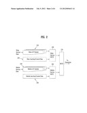 DIGITAL BROADCASTING SYSTEM AND METHOD OF PROCESSING DATA diagram and image