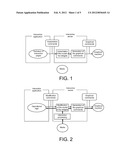 Secured Client-Server Computer System for Interactive Applications diagram and image