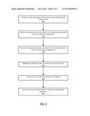 MOBILE APPLICATION PERFORMANCE MANAGEMENT diagram and image