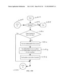 SYSTEM, METHOD AND APPARATUS FOR MANAGING APPLICATIONS ON A DEVICE diagram and image