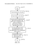 SYSTEM, METHOD AND APPARATUS FOR MANAGING APPLICATIONS ON A DEVICE diagram and image