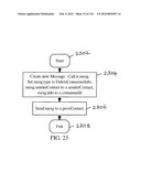 SYSTEM, METHOD AND APPARATUS FOR MANAGING APPLICATIONS ON A DEVICE diagram and image