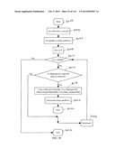 SYSTEM, METHOD AND APPARATUS FOR MANAGING APPLICATIONS ON A DEVICE diagram and image