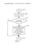 SYSTEM, METHOD AND APPARATUS FOR MANAGING APPLICATIONS ON A DEVICE diagram and image