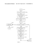 SYSTEM, METHOD AND APPARATUS FOR MANAGING APPLICATIONS ON A DEVICE diagram and image