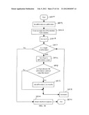 SYSTEM, METHOD AND APPARATUS FOR MANAGING APPLICATIONS ON A DEVICE diagram and image