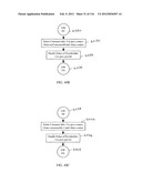 SYSTEM, METHOD AND APPARATUS FOR MANAGING APPLICATIONS ON A DEVICE diagram and image