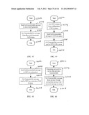 SYSTEM, METHOD AND APPARATUS FOR MANAGING APPLICATIONS ON A DEVICE diagram and image