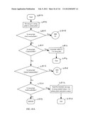 SYSTEM, METHOD AND APPARATUS FOR MANAGING APPLICATIONS ON A DEVICE diagram and image