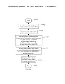 SYSTEM, METHOD AND APPARATUS FOR MANAGING APPLICATIONS ON A DEVICE diagram and image