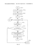 SYSTEM, METHOD AND APPARATUS FOR MANAGING APPLICATIONS ON A DEVICE diagram and image