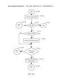 SYSTEM, METHOD AND APPARATUS FOR MANAGING APPLICATIONS ON A DEVICE diagram and image