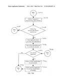 SYSTEM, METHOD AND APPARATUS FOR MANAGING APPLICATIONS ON A DEVICE diagram and image