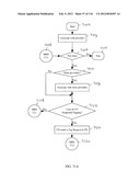 SYSTEM, METHOD AND APPARATUS FOR MANAGING APPLICATIONS ON A DEVICE diagram and image