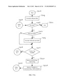 SYSTEM, METHOD AND APPARATUS FOR MANAGING APPLICATIONS ON A DEVICE diagram and image