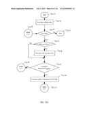 SYSTEM, METHOD AND APPARATUS FOR MANAGING APPLICATIONS ON A DEVICE diagram and image