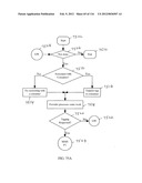 SYSTEM, METHOD AND APPARATUS FOR MANAGING APPLICATIONS ON A DEVICE diagram and image