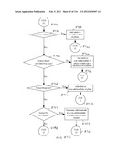 SYSTEM, METHOD AND APPARATUS FOR MANAGING APPLICATIONS ON A DEVICE diagram and image