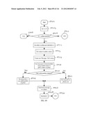 SYSTEM, METHOD AND APPARATUS FOR MANAGING APPLICATIONS ON A DEVICE diagram and image