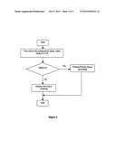 METHOD TO ASSIGN TRAFFIC PRIORITY OR BANDWIDTH FOR APPLICATION AT THE END     USERS-DEVICE diagram and image