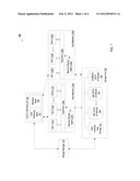 Mechanism for System-Wide Target Host Optimization in Load Balancing     Virtualization Systems diagram and image