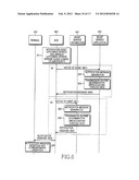 METHOD AND APPARATUS FOR SENDING NOTIFICATION ABOUT BROADCAST SERVICE IN A     MOBILE BROADCAST SYSTEM diagram and image