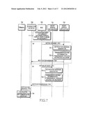 METHOD AND APPARATUS FOR SENDING NOTIFICATION ABOUT BROADCAST SERVICE IN A     MOBILE BROADCAST SYSTEM diagram and image