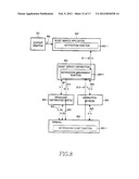 METHOD AND APPARATUS FOR SENDING NOTIFICATION ABOUT BROADCAST SERVICE IN A     MOBILE BROADCAST SYSTEM diagram and image