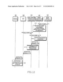 METHOD AND APPARATUS FOR SENDING NOTIFICATION ABOUT BROADCAST SERVICE IN A     MOBILE BROADCAST SYSTEM diagram and image