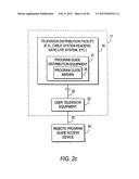 INTERACTIVE TELEVISION PROGRAM GUIDE WITH REMOTE ACCESS diagram and image