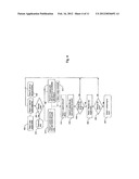 METHOD AND APPARATUS FOR ENGINE PISTON INSTALLATION BY USE OF INDUSTRIAL     ROBOTS diagram and image