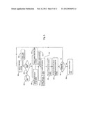 METHOD AND APPARATUS FOR ENGINE PISTON INSTALLATION BY USE OF INDUSTRIAL     ROBOTS diagram and image