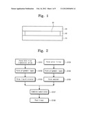 METHOD OF MODIFYING A SURFACE OF A NOZZLE OF A LIQUID DISPENSER USED FOR     MANUFACTURING A LIQUID CRYSTAL DISPLAY diagram and image