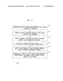 SURFACES PHYSICALLY TRANSFORMABLE BY ENVIRONMENTAL CHANGES diagram and image