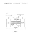 NANOWIRE SENSOR HAVING A NANOWIRE AND ELECTRICALLY CONDUCTIVE FILM diagram and image