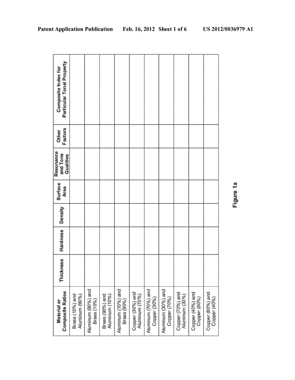 Variable Mechanical Acoustic Resonance Component for Musical Instrument     Using Defined Resonance Index - diagram, schematic, and image 02